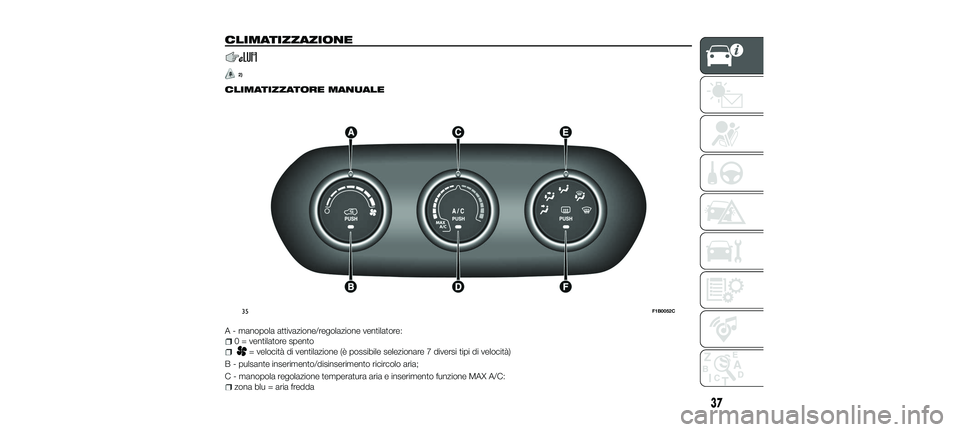 FIAT 500X 2018 Libretto Uso Manutenzione (in Italian) CLIMATIZZAZIONE
2)
CLIMATIZZATORE MANUALE
A - manopola attivazione/regolazione ventilatore:
0 = ventilatore spento
= velocità di ventilazione (è possibile selezionare 7 diversi tipi di velocità)
B FIAT 500X 2018 Libretto Uso Manutenzione (in Italian) CLIMATIZZAZIONE
2)
CLIMATIZZATORE MANUALE
A - manopola attivazione/regolazione ventilatore:
0 = ventilatore spento
= velocità di ventilazione (è possibile selezionare 7 diversi tipi di velocità)
B