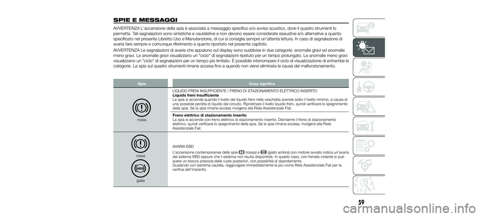 FIAT 500X 2018 Libretto Uso Manutenzione (in Italian) SPIE E MESSAGGI
AVVERTENZA L'accensione della spia è associata a messaggio specifico e/o avviso acustico, dove il quadro strumenti lo
permetta. Tali segnalazioni sono sintetiche e cautelative e n FIAT 500X 2018 Libretto Uso Manutenzione (in Italian) SPIE E MESSAGGI
AVVERTENZA L'accensione della spia è associata a messaggio specifico e/o avviso acustico, dove il quadro strumenti lo
permetta. Tali segnalazioni sono sintetiche e cautelative e n
