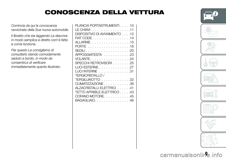 FIAT 500X 2019 Libretto Uso Manutenzione (in Italian) CONOSCENZA DELLA VETTURA
Comincia da qui la conoscenza
ravvicinata della Sua nuova automobile.
Il libretto che sta leggendo Le descrive
in modo semplice e diretto com'è fatta
e come funziona.
Per FIAT 500X 2019 Libretto Uso Manutenzione (in Italian) CONOSCENZA DELLA VETTURA
Comincia da qui la conoscenza
ravvicinata della Sua nuova automobile.
Il libretto che sta leggendo Le descrive
in modo semplice e diretto com'è fatta
e come funziona.
Per
