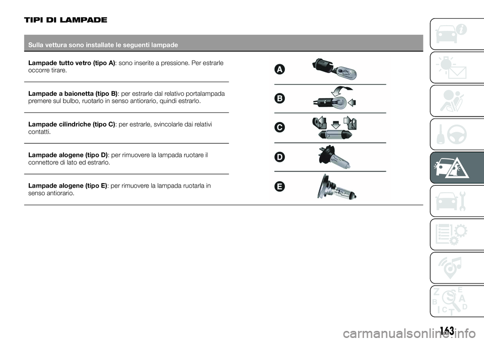 FIAT 500X 2019  Libretto Uso Manutenzione (in Italian) TIPI DI LAMPADE
Sulla vettura sono installate le seguenti lampade
Lampade tutto vetro (tipo A): sono inserite a pressione. Per estrarle
occorre tirare.
Lampade a baionetta (tipo B): per estrarle dal r FIAT 500X 2019  Libretto Uso Manutenzione (in Italian) TIPI DI LAMPADE
Sulla vettura sono installate le seguenti lampade
Lampade tutto vetro (tipo A): sono inserite a pressione. Per estrarle
occorre tirare.
Lampade a baionetta (tipo B): per estrarle dal r