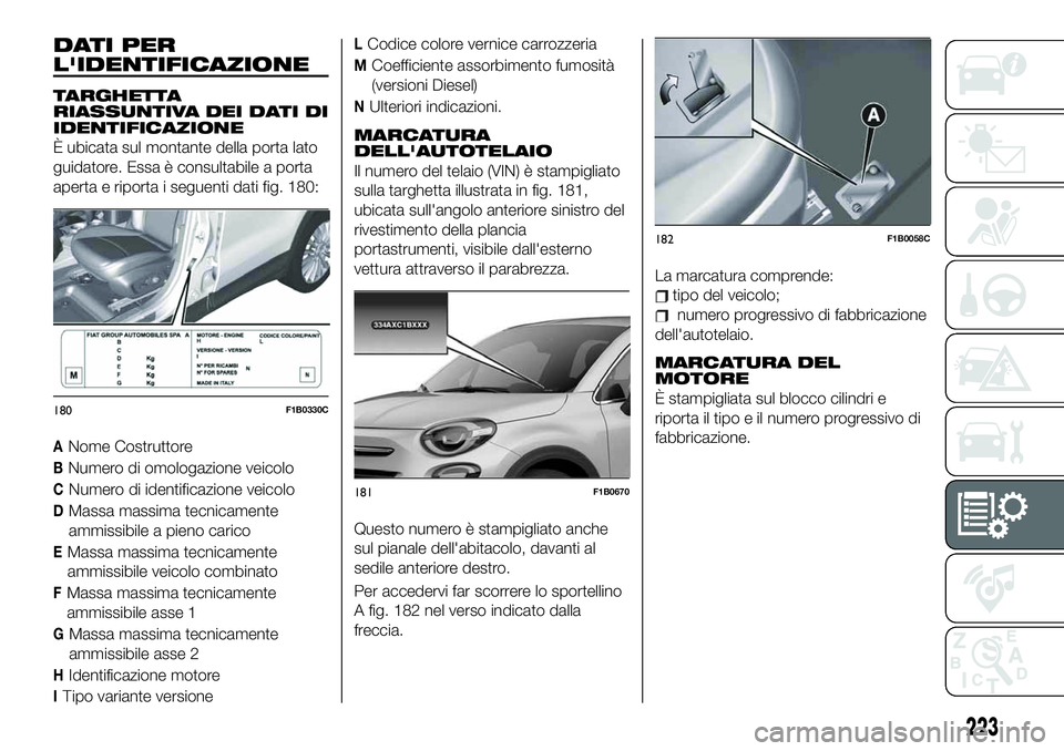 FIAT 500X 2019 Libretto Uso Manutenzione (in Italian) DATI PER
L'IDENTIFICAZIONE
TARGHETTA
RIASSUNTIVA DEI DATI DI
IDENTIFICAZIONE
È ubicata sul montante della porta lato
guidatore. Essa è consultabile a porta
aperta e riporta i seguenti dati fig. FIAT 500X 2019 Libretto Uso Manutenzione (in Italian) DATI PER
L'IDENTIFICAZIONE
TARGHETTA
RIASSUNTIVA DEI DATI DI
IDENTIFICAZIONE
È ubicata sul montante della porta lato
guidatore. Essa è consultabile a porta
aperta e riporta i seguenti dati fig.