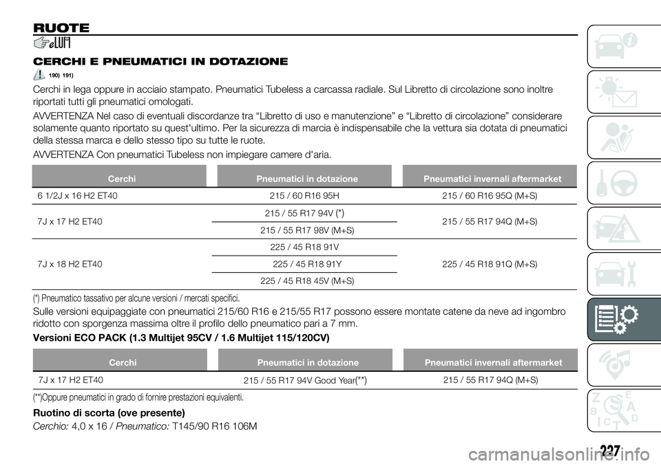 FIAT 500X 2019 Libretto Uso Manutenzione (in Italian) RUOTE
CERCHI E PNEUMATICI IN DOTAZIONE
190) 191)
Cerchi in lega oppure in acciaio stampato. Pneumatici Tubeless a carcassa radiale. Sul Libretto di circolazione sono inoltre
riportati tutti gli pneuma FIAT 500X 2019 Libretto Uso Manutenzione (in Italian) RUOTE
CERCHI E PNEUMATICI IN DOTAZIONE
190) 191)
Cerchi in lega oppure in acciaio stampato. Pneumatici Tubeless a carcassa radiale. Sul Libretto di circolazione sono inoltre
riportati tutti gli pneuma