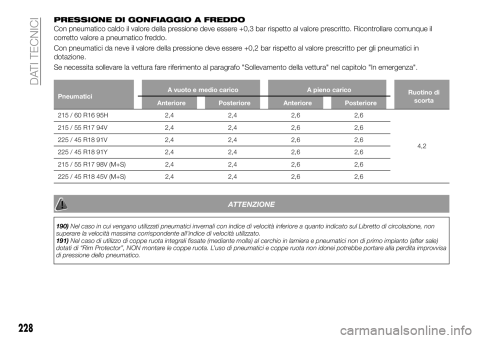 FIAT 500X 2019 Libretto Uso Manutenzione (in Italian) PRESSIONE DI GONFIAGGIO A FREDDO
Con pneumatico caldo il valore della pressione deve essere +0,3 bar rispetto al valore prescritto. Ricontrollare comunque il
corretto valore a pneumatico freddo.
Con p FIAT 500X 2019 Libretto Uso Manutenzione (in Italian) PRESSIONE DI GONFIAGGIO A FREDDO
Con pneumatico caldo il valore della pressione deve essere +0,3 bar rispetto al valore prescritto. Ricontrollare comunque il
corretto valore a pneumatico freddo.
Con p