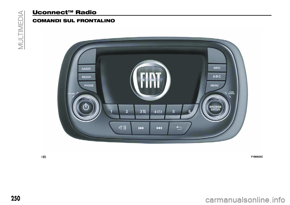 FIAT 500X 2019 Libretto Uso Manutenzione (in Italian) Uconnect™ Radio
COMANDI SUL FRONTALINO
185F1B0623C
250
MULTIMEDIA FIAT 500X 2019 Libretto Uso Manutenzione (in Italian) Uconnect™ Radio
COMANDI SUL FRONTALINO
185F1B0623C
250
MULTIMEDIA