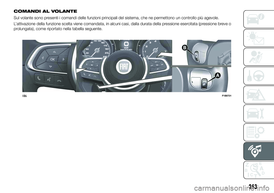 FIAT 500X 2019 Libretto Uso Manutenzione (in Italian) COMANDI AL VOLANTE
Sul volante sono presenti i comandi delle funzioni principali del sistema, che ne permettono un controllo più agevole.
L’attivazione della funzione scelta viene comandata, in alc FIAT 500X 2019 Libretto Uso Manutenzione (in Italian) COMANDI AL VOLANTE
Sul volante sono presenti i comandi delle funzioni principali del sistema, che ne permettono un controllo più agevole.
L’attivazione della funzione scelta viene comandata, in alc