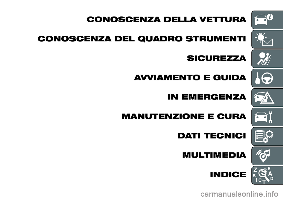 FIAT 500X 2019  Libretto Uso Manutenzione (in Italian) CONOSCENZA DELLA VETTURA
CONOSCENZA DEL QUADRO STRUMENTI
SICUREZZA
AVVIAMENTO E GUIDA
IN EMERGENZA
MANUTENZIONE E CURA
DATI TECNICI
MULTIMEDIA
INDICE 