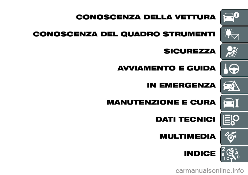 FIAT 500X 2019 Libretto Uso Manutenzione (in Italian) CONOSCENZA DELLA VETTURA
CONOSCENZA DEL QUADRO STRUMENTI
SICUREZZA
AVVIAMENTO E GUIDA
IN EMERGENZA
MANUTENZIONE E CURA
DATI TECNICI
MULTIMEDIA
INDICE FIAT 500X 2019 Libretto Uso Manutenzione (in Italian) CONOSCENZA DELLA VETTURA
CONOSCENZA DEL QUADRO STRUMENTI
SICUREZZA
AVVIAMENTO E GUIDA
IN EMERGENZA
MANUTENZIONE E CURA
DATI TECNICI
MULTIMEDIA
INDICE
