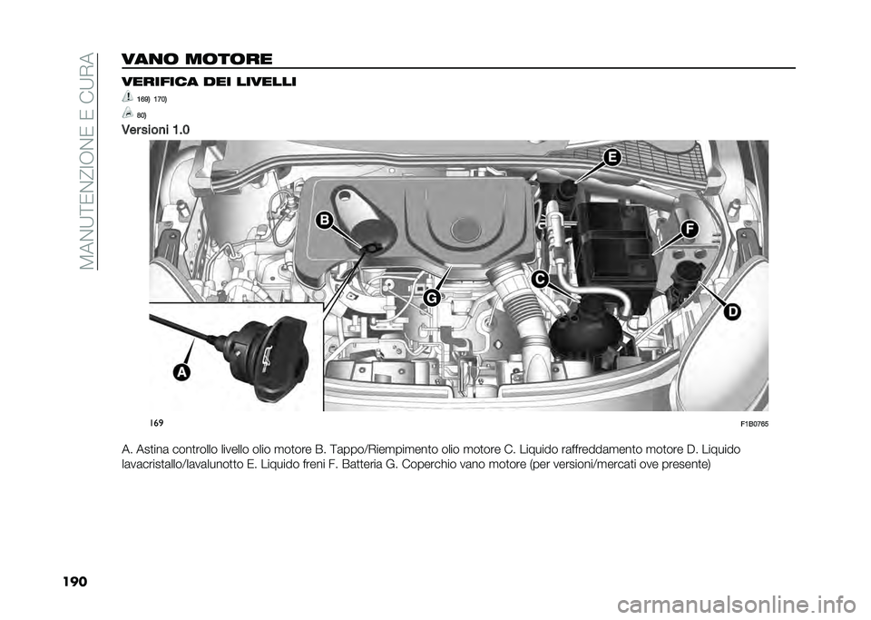 FIAT 500X 2020  Libretto Uso Manutenzione (in Italian) ��4���;�<�1��?�>�.��1��1���;�-�
������
�	 ��	��	�� �������� ��� �������
�<�@�E�3 �<�=��3
�?��3
�1�� ����
� �<�� ���

��<�/��=�@�
�� ���
���	 �
