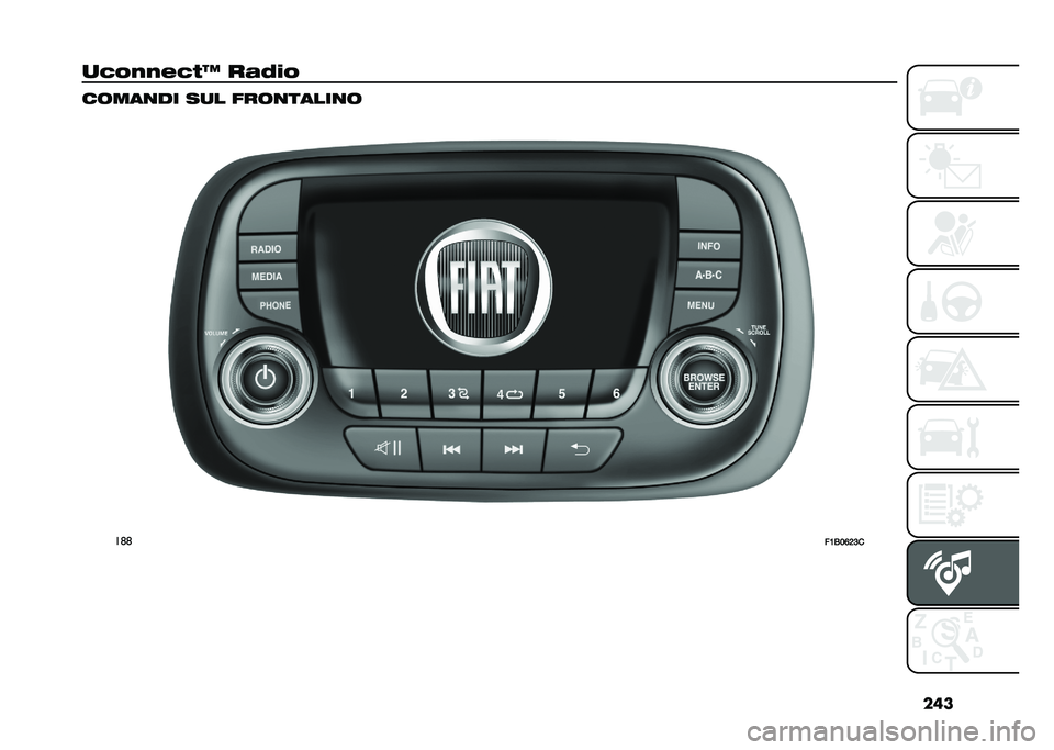FIAT 500X 2020  Libretto Uso Manutenzione (in Italian) ���
�
�)��,�,�#�)�+�K ��.�2�(� ��	���
�� ��
� ���	�
�����
�	
��	�	
��<�/��@�:�;�   