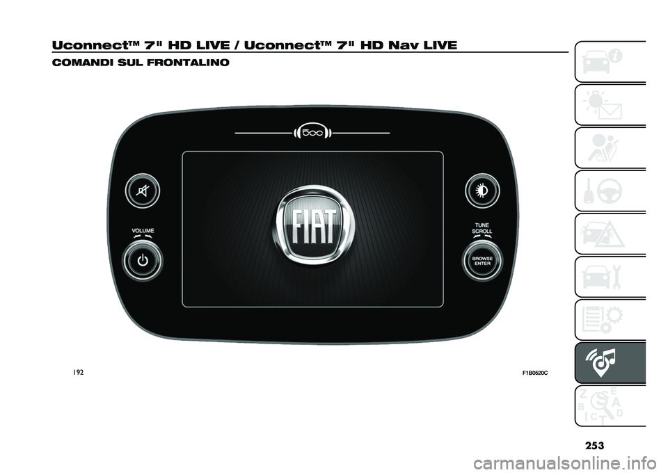 FIAT 500X 2020  Libretto Uso Manutenzione (in Italian) ���
�
�)��,�,�#�)�+�K �L�- �� ���� � �
�)��,�,�#�)�+�K �L�- �� �
�.� ���� ��	���
�� ��
� ���	�
�����
�	
��
�
��<�/���:��   