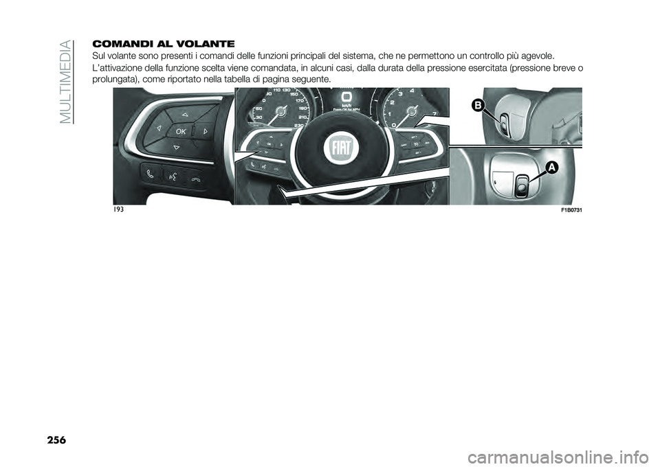 FIAT 500X 2020  Libretto Uso Manutenzione (in Italian) ��4�;��<�>�4�1�%�>�
���	��	���
�� �� ��	���
��
� �� ����	��
� ���� �������
� � ���
�	��� ����� �������� ��������	�� ��� ����
��
�	