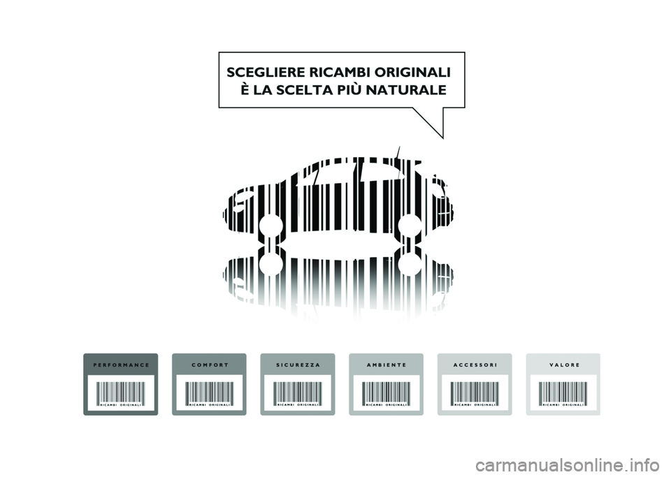 FIAT 500X 2020  Libretto Uso Manutenzione (in Italian) 