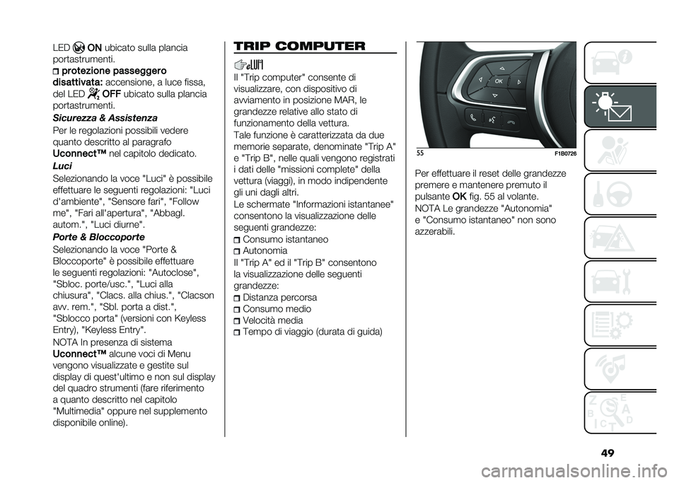 FIAT 500X 2020  Libretto Uso Manutenzione (in Italian) ����1�% �,�-
�����	�
� �����	 ���	����	
����
�	��
���
���
�� �� �������
� ��������� �
������������" �	���������� �	 ���� ����