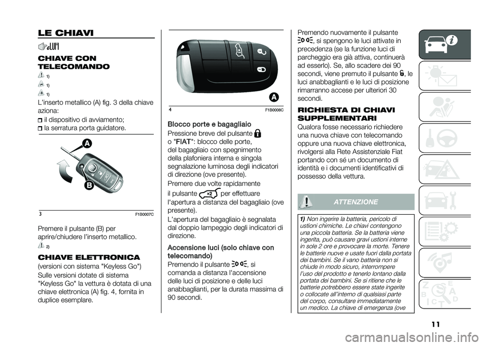 FIAT 500X 2021  Libretto Uso Manutenzione (in Italian) ���� ������
������ ��	�
������	���
��	
�<�3
�<�3
�<�3
��7������
� �
��
�	����� �,��/ ���� �H �����	 ����	��
�	�����	�+ �� ��������
��