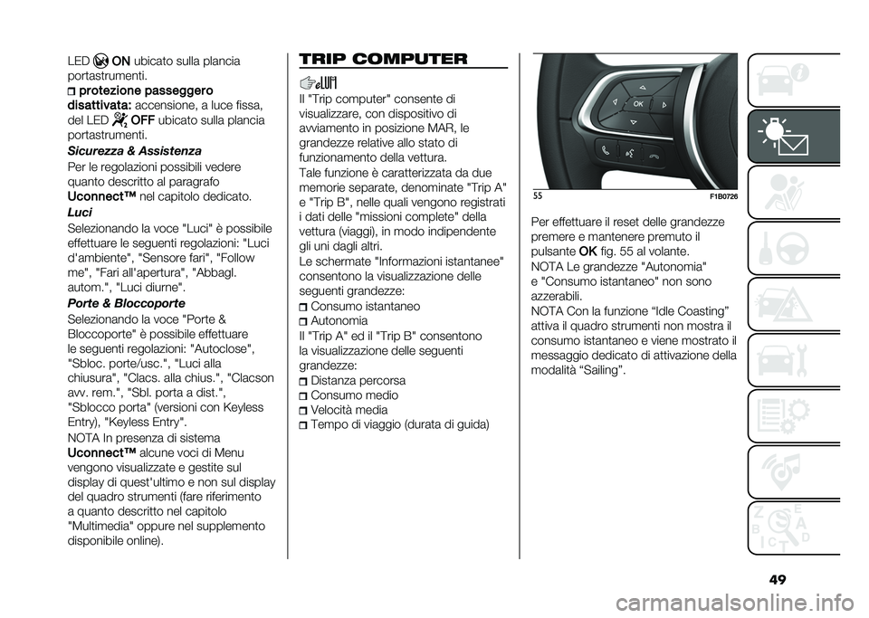 FIAT 500X 2021  Libretto Uso Manutenzione (in Italian) ����1�% �,�-
�����	�
� �����	 ���	����	
����
�	��
���
���
�� �� �������
� ��������� �
������������" �	���������� �	 ���� ����