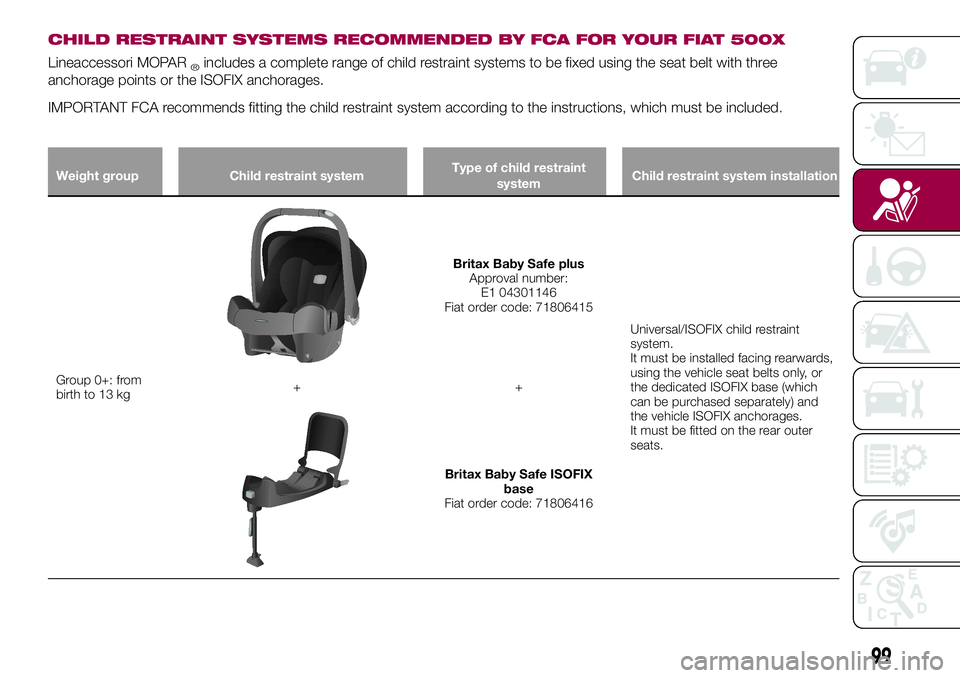 FIAT 500X 2017 Owner handbook (in English) CHILD RESTRAINT SYSTEMS RECOMMENDED BY FCA FOR YOUR FIAT 500X
Lineaccessori MOPAR®includes a complete range of child restraint systems to be fixed using the seat belt with three
anchorage points or t FIAT 500X 2017 Owner handbook (in English) CHILD RESTRAINT SYSTEMS RECOMMENDED BY FCA FOR YOUR FIAT 500X
Lineaccessori MOPAR®includes a complete range of child restraint systems to be fixed using the seat belt with three
anchorage points or t
