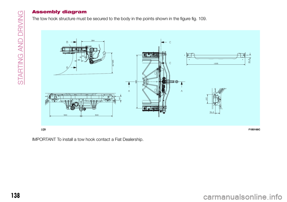 FIAT 500X 2017 Owner handbook (in English) Assembly diagram
The tow hook structure must be secured to the body in the points shown in the figure fig. 109.
IMPORTANT To install a tow hook contact a Fiat Dealership.
109F1B0168C
138
STARTING AND FIAT 500X 2017 Owner handbook (in English) Assembly diagram
The tow hook structure must be secured to the body in the points shown in the figure fig. 109.
IMPORTANT To install a tow hook contact a Fiat Dealership.
109F1B0168C
138
STARTING AND
