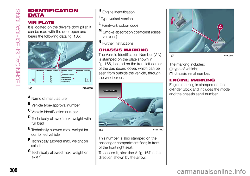 FIAT 500X 2017 Owner handbook (in English) IDENTIFICATION
DATA
VIN PLATE
It is located on the driver's door pillar. It
can be read with the door open and
bears the following data fig. 165:
AName of manufacturer
BVehicle type-approval numbe FIAT 500X 2017 Owner handbook (in English) IDENTIFICATION
DATA
VIN PLATE
It is located on the driver's door pillar. It
can be read with the door open and
bears the following data fig. 165:
AName of manufacturer
BVehicle type-approval numbe