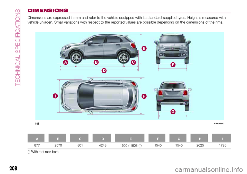 FIAT 500X 2017 Owner handbook (in English) DIMENSIONS
Dimensions are expressed in mm and refer to the vehicle equipped with its standard-supplied tyres. Height is measured with
vehicle unladen. Small variations with respect to the reported val FIAT 500X 2017 Owner handbook (in English) DIMENSIONS
Dimensions are expressed in mm and refer to the vehicle equipped with its standard-supplied tyres. Height is measured with
vehicle unladen. Small variations with respect to the reported val