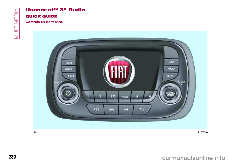 FIAT 500X 2017  Owner handbook (in English) Uconnect™ 3" Radio
QUICK GUIDE
Controls on front panel
170F1B0001C
230
MULTIMEDIA 