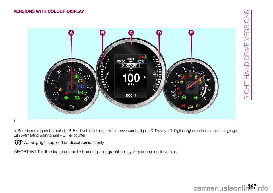 FIAT 500X 2017 Owner handbook (in English) VERSIONS WITH COLOUR DISPLAY
A. Speedometer (speed indicator) – B. Fuel level digital gauge with reserve warning light – C. Display – D. Digital engine coolant temperature gauge
with overheating FIAT 500X 2017 Owner handbook (in English) VERSIONS WITH COLOUR DISPLAY
A. Speedometer (speed indicator) – B. Fuel level digital gauge with reserve warning light – C. Display – D. Digital engine coolant temperature gauge
with overheating