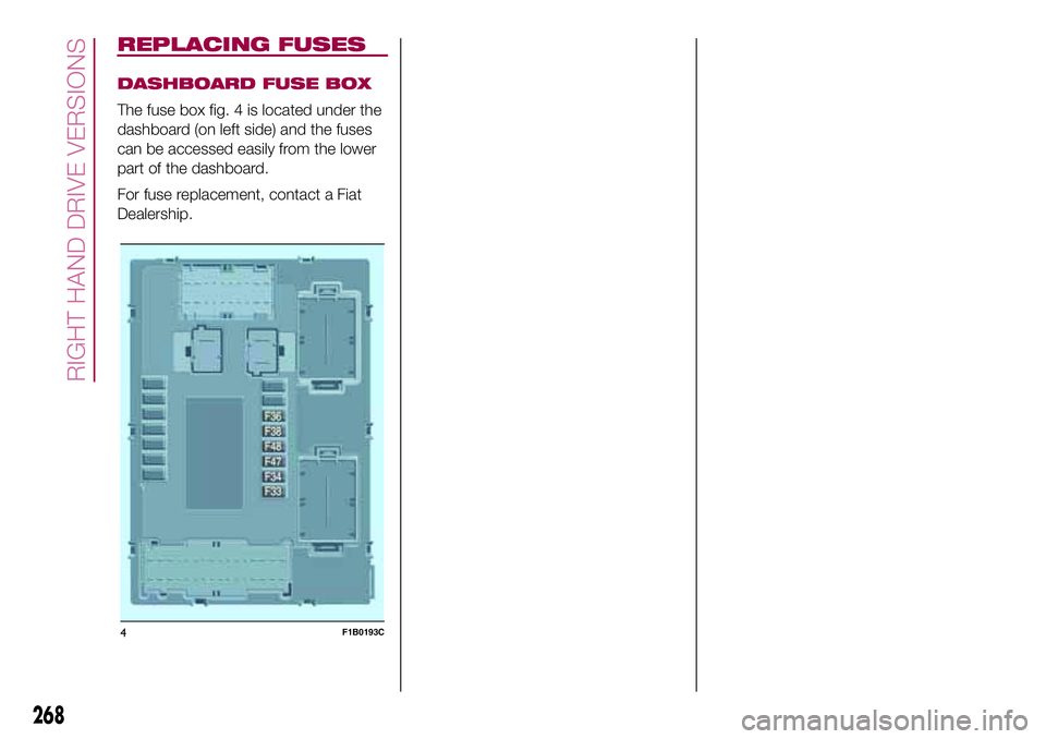 FIAT 500X 2017 Owner handbook (in English) REPLACING FUSES
DASHBOARD FUSE BOX
The fuse box fig. 4 is located under the
dashboard (on left side) and the fuses
can be accessed easily from the lower
part of the dashboard.
For fuse replacement, co FIAT 500X 2017 Owner handbook (in English) REPLACING FUSES
DASHBOARD FUSE BOX
The fuse box fig. 4 is located under the
dashboard (on left side) and the fuses
can be accessed easily from the lower
part of the dashboard.
For fuse replacement, co