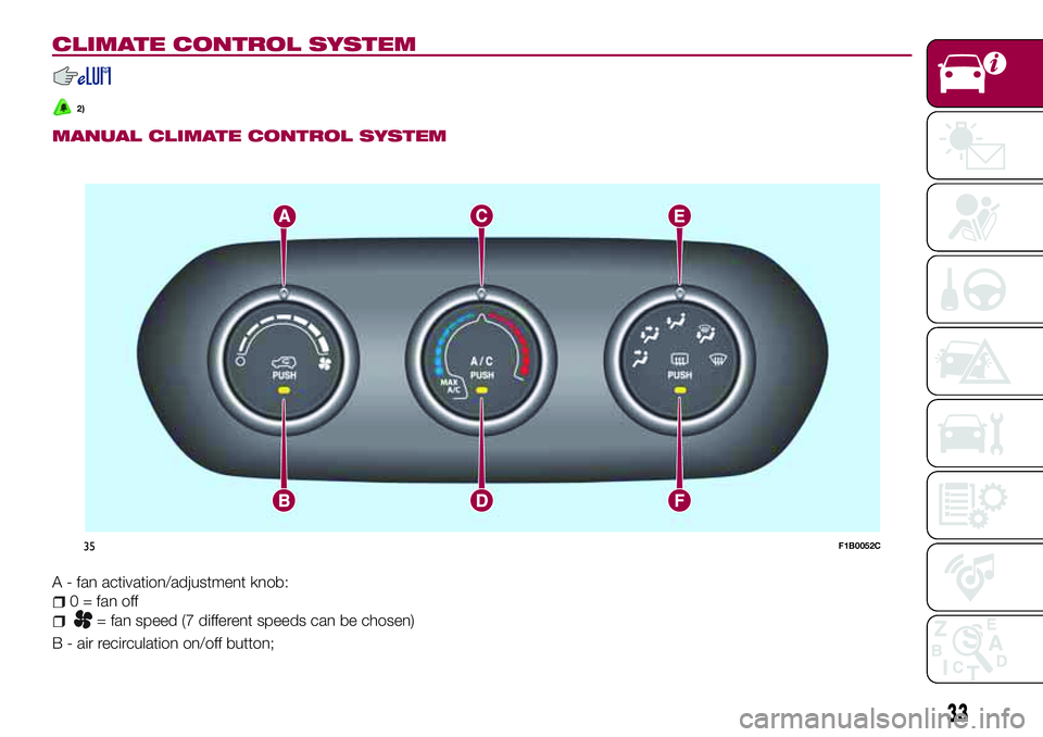 FIAT 500X 2017 Owner handbook (in English) CLIMATE CONTROL SYSTEM
2)
MANUAL CLIMATE CONTROL SYSTEM
A - fan activation/adjustment knob:
0 = fan off
= fan speed (7 different speeds can be chosen)
B - air recirculation on/off button;
35F1B0052C
3 FIAT 500X 2017 Owner handbook (in English) CLIMATE CONTROL SYSTEM
2)
MANUAL CLIMATE CONTROL SYSTEM
A - fan activation/adjustment knob:
0 = fan off
= fan speed (7 different speeds can be chosen)
B - air recirculation on/off button;
35F1B0052C
3