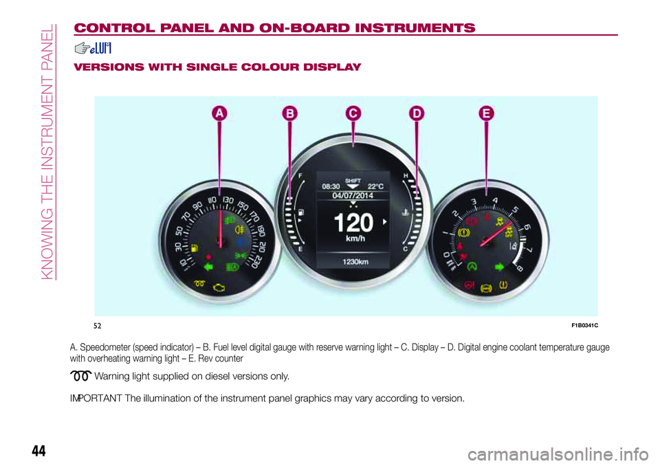 FIAT 500X 2017 Owner handbook (in English) CONTROL PANEL AND ON-BOARD INSTRUMENTS
VERSIONS WITH SINGLE COLOUR DISPLAY
52F1B0341C
44
KNOWING THE INSTRUMENT PANEL
A. Speedometer (speed indicator) – B. Fuel level digital gauge with reserve warn FIAT 500X 2017 Owner handbook (in English) CONTROL PANEL AND ON-BOARD INSTRUMENTS
VERSIONS WITH SINGLE COLOUR DISPLAY
52F1B0341C
44
KNOWING THE INSTRUMENT PANEL
A. Speedometer (speed indicator) – B. Fuel level digital gauge with reserve warn