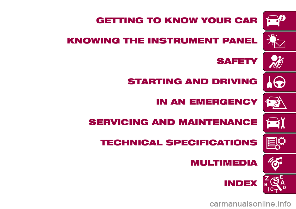 FIAT 500X 2017 Owner handbook (in English) GETTING TO KNOW YOUR CAR
KNOWING THE INSTRUMENT PANEL
SAFETY
STARTING AND DRIVING
IN AN EMERGENCY
SERVICING AND MAINTENANCE
TECHNICAL SPECIFICATIONS
MULTIMEDIA
INDEX FIAT 500X 2017 Owner handbook (in English) GETTING TO KNOW YOUR CAR
KNOWING THE INSTRUMENT PANEL
SAFETY
STARTING AND DRIVING
IN AN EMERGENCY
SERVICING AND MAINTENANCE
TECHNICAL SPECIFICATIONS
MULTIMEDIA
INDEX