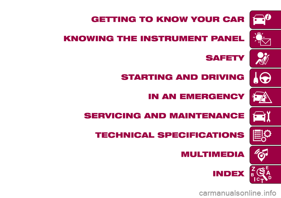 FIAT 500X 2017  Owner handbook (in English) GETTING TO KNOW YOUR CAR
KNOWING THE INSTRUMENT PANEL
SAFETY
STARTING AND DRIVING
IN AN EMERGENCY
SERVICING AND MAINTENANCE
TECHNICAL SPECIFICATIONS
MULTIMEDIA
INDEX 