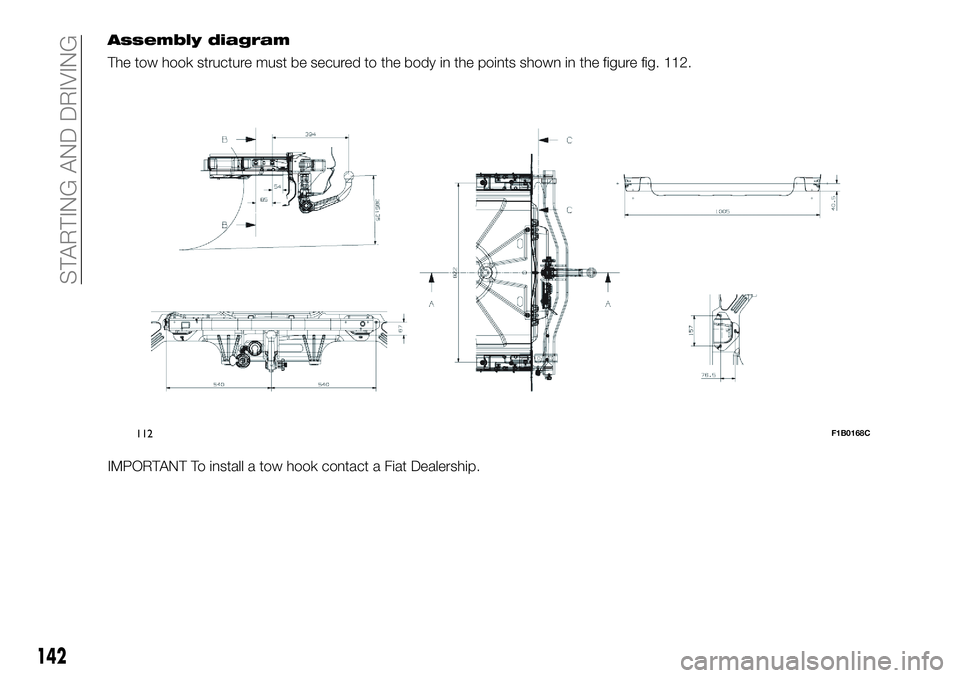 FIAT 500X 2018 Owner handbook (in English) Assembly diagram
The tow hook structure must be secured to the body in the points shown in the figure fig. 112.
IMPORTANT To install a tow hook contact a Fiat Dealership.
112F1B0168C
142
STARTING AND FIAT 500X 2018 Owner handbook (in English) Assembly diagram
The tow hook structure must be secured to the body in the points shown in the figure fig. 112.
IMPORTANT To install a tow hook contact a Fiat Dealership.
112F1B0168C
142
STARTING AND