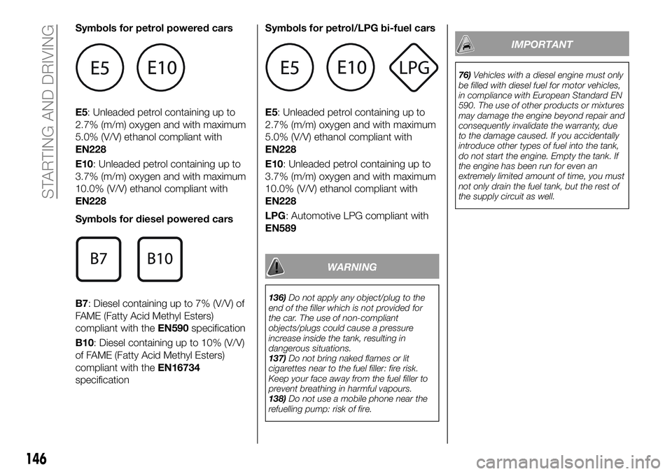 FIAT 500X 2018 Owner handbook (in English) Symbols for petrol powered cars
E5: Unleaded petrol containing up to
2.7% (m/m) oxygen and with maximum
5.0% (V/V) ethanol compliant with
EN228
E10: Unleaded petrol containing up to
3.7% (m/m) oxygen FIAT 500X 2018 Owner handbook (in English) Symbols for petrol powered cars
E5: Unleaded petrol containing up to
2.7% (m/m) oxygen and with maximum
5.0% (V/V) ethanol compliant with
EN228
E10: Unleaded petrol containing up to
3.7% (m/m) oxygen