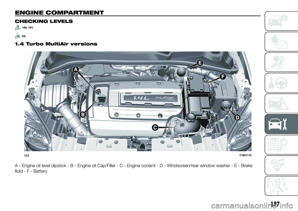 FIAT 500X 2018 Owner handbook (in English) ENGINE COMPARTMENT
CHECKING LEVELS
166) 167)
85)
1.4 Turbo MultiAir versions
A - Engine oil level dipstick-B-Engine oil Cap/Filler-C-Engine coolant-D-Windscreen/rear window washer - E - Brake
fluid-F- FIAT 500X 2018 Owner handbook (in English) ENGINE COMPARTMENT
CHECKING LEVELS
166) 167)
85)
1.4 Turbo MultiAir versions
A - Engine oil level dipstick-B-Engine oil Cap/Filler-C-Engine coolant-D-Windscreen/rear window washer - E - Brake
fluid-F-