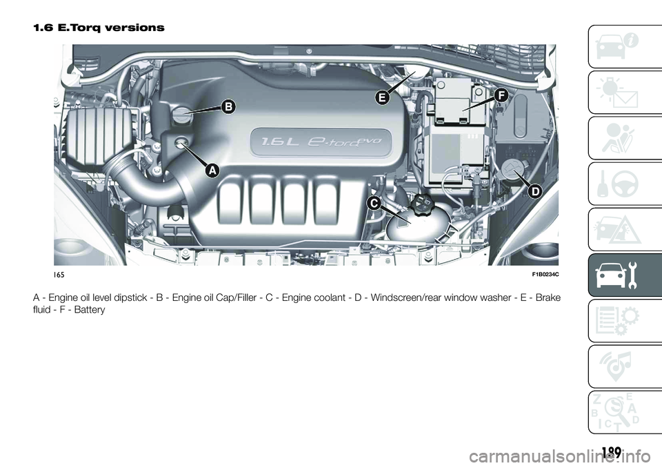 FIAT 500X 2018 Owner handbook (in English) 1.6 E.Torq versions
A - Engine oil level dipstick-B-Engine oil Cap/Filler-C-Engine coolant-D-Windscreen/rear window washer - E - Brake
fluid-F-Battery
165F1B0234C
189 FIAT 500X 2018 Owner handbook (in English) 1.6 E.Torq versions
A - Engine oil level dipstick-B-Engine oil Cap/Filler-C-Engine coolant-D-Windscreen/rear window washer - E - Brake
fluid-F-Battery
165F1B0234C
189