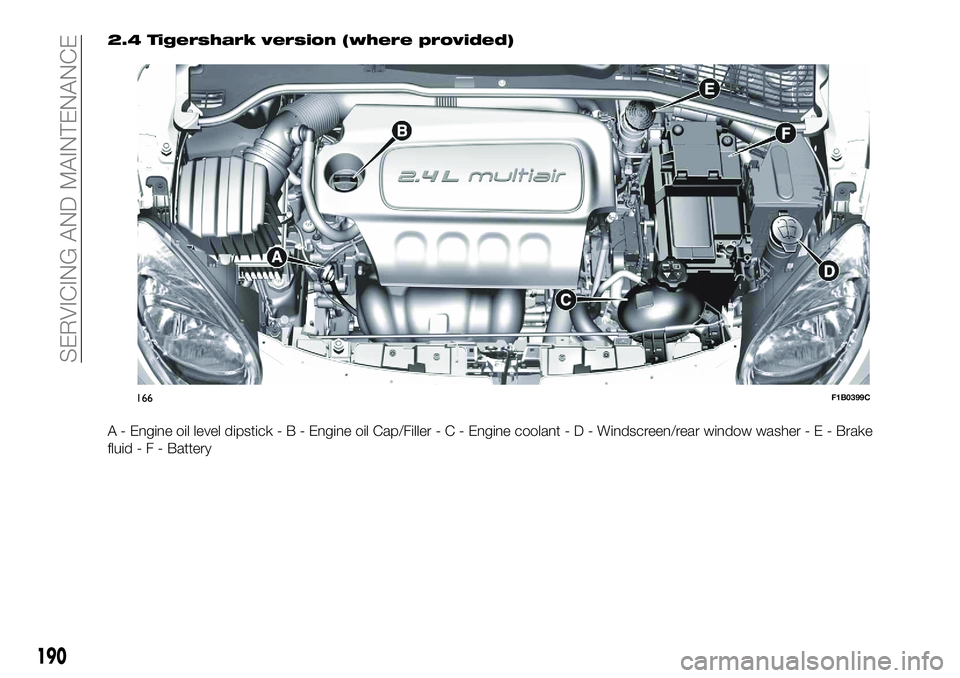 FIAT 500X 2018 Owner handbook (in English) 2.4 Tigershark version (where provided)
A - Engine oil level dipstick-B-Engine oil Cap/Filler-C-Engine coolant-D-Windscreen/rear window washer - E - Brake
fluid-F-Battery
166F1B0399C
190
SERVICING AND FIAT 500X 2018 Owner handbook (in English) 2.4 Tigershark version (where provided)
A - Engine oil level dipstick-B-Engine oil Cap/Filler-C-Engine coolant-D-Windscreen/rear window washer - E - Brake
fluid-F-Battery
166F1B0399C
190
SERVICING AND