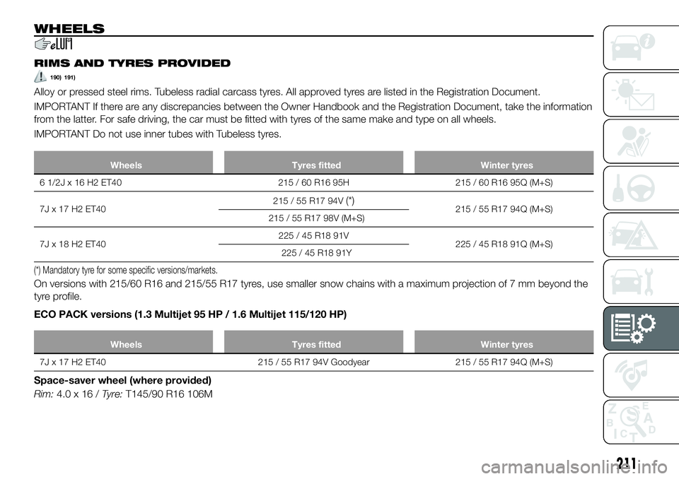 FIAT 500X 2018 Owner handbook (in English) WHEELS
RIMS AND TYRES PROVIDED
190) 191)
Alloy or pressed steel rims. Tubeless radial carcass tyres. All approved tyres are listed in the Registration Document.
IMPORTANT If there are any discrepancie FIAT 500X 2018 Owner handbook (in English) WHEELS
RIMS AND TYRES PROVIDED
190) 191)
Alloy or pressed steel rims. Tubeless radial carcass tyres. All approved tyres are listed in the Registration Document.
IMPORTANT If there are any discrepancie
