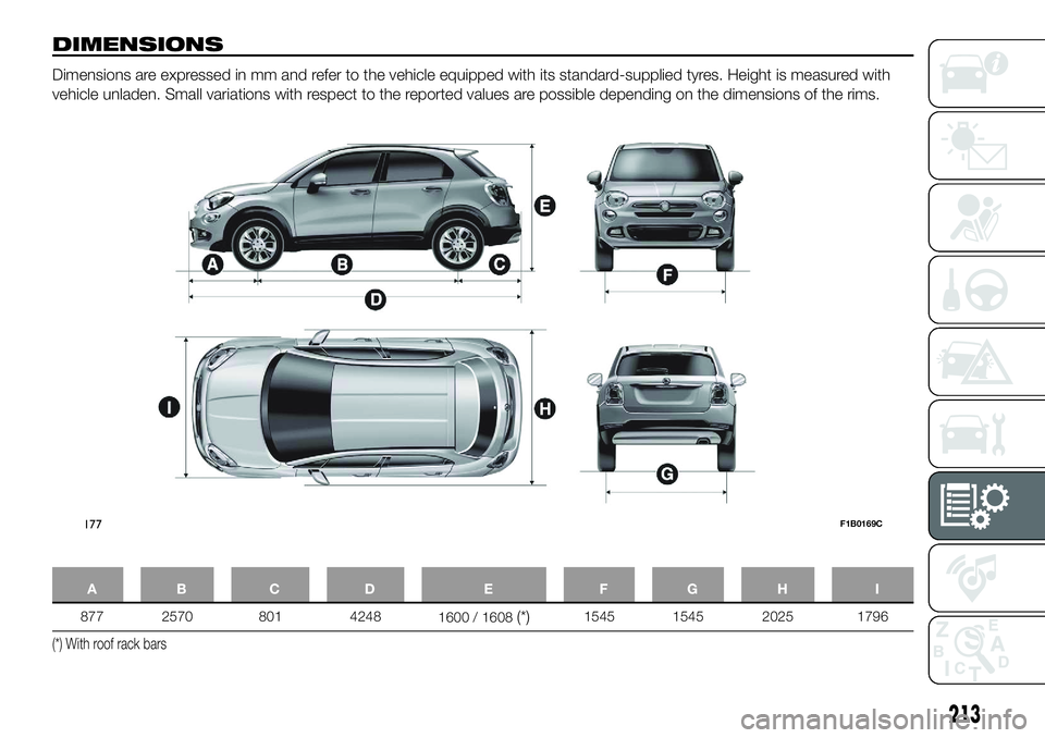 FIAT 500X 2018 Owner handbook (in English) DIMENSIONS
Dimensions are expressed in mm and refer to the vehicle equipped with its standard-supplied tyres. Height is measured with
vehicle unladen. Small variations with respect to the reported val FIAT 500X 2018 Owner handbook (in English) DIMENSIONS
Dimensions are expressed in mm and refer to the vehicle equipped with its standard-supplied tyres. Height is measured with
vehicle unladen. Small variations with respect to the reported val