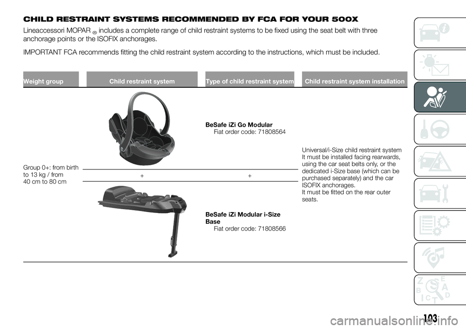 FIAT 500X 2019 Owner handbook (in English) CHILD RESTRAINT SYSTEMS RECOMMENDED BY FCA FOR YOUR 500X
Lineaccessori MOPAR®includes a complete range of child restraint systems to be fixed using the seat belt with three
anchorage points or the IS FIAT 500X 2019 Owner handbook (in English) CHILD RESTRAINT SYSTEMS RECOMMENDED BY FCA FOR YOUR 500X
Lineaccessori MOPAR®includes a complete range of child restraint systems to be fixed using the seat belt with three
anchorage points or the IS