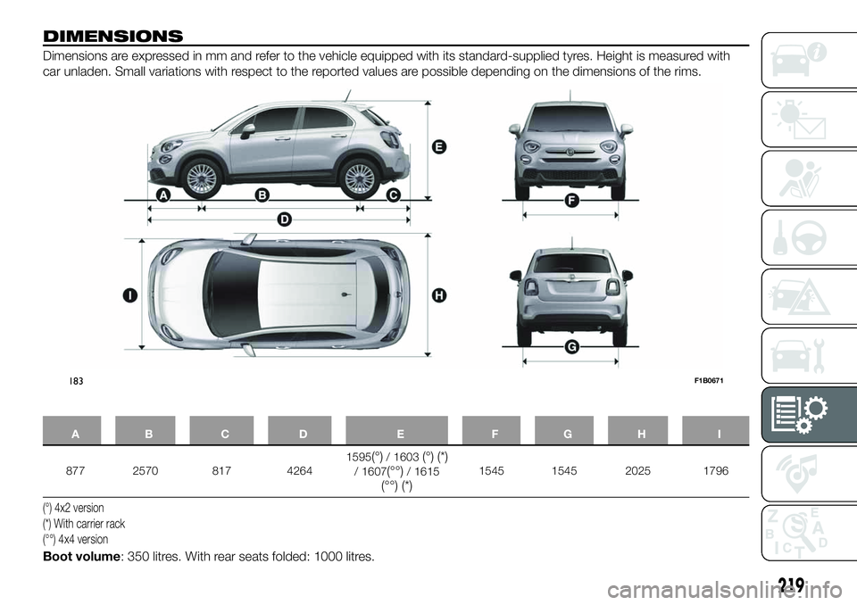 FIAT 500X 2019 Owner handbook (in English) DIMENSIONS
Dimensions are expressed in mm and refer to the vehicle equipped with its standard-supplied tyres. Height is measured with
car unladen. Small variations with respect to the reported values FIAT 500X 2019 Owner handbook (in English) DIMENSIONS
Dimensions are expressed in mm and refer to the vehicle equipped with its standard-supplied tyres. Height is measured with
car unladen. Small variations with respect to the reported values