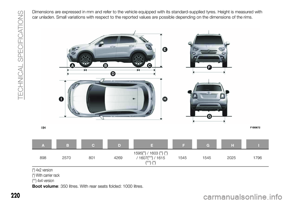FIAT 500X 2019 Owner handbook (in English) Dimensions are expressed in mm and refer to the vehicle equipped with its standard-supplied tyres. Height is measured with
car unladen. Small variations with respect to the reported values are possibl FIAT 500X 2019 Owner handbook (in English) Dimensions are expressed in mm and refer to the vehicle equipped with its standard-supplied tyres. Height is measured with
car unladen. Small variations with respect to the reported values are possibl