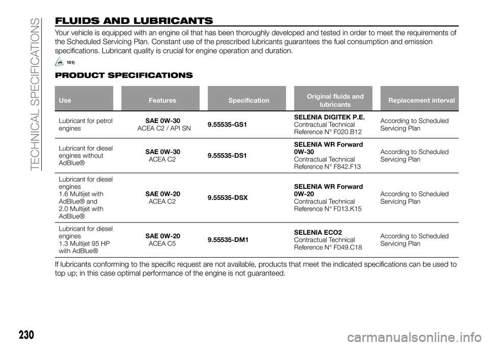 FIAT 500X 2019 Owner handbook (in English) FLUIDS AND LUBRICANTS
Your vehicle is equipped with an engine oil that has been thoroughly developed and tested in order to meet the requirements of
the Scheduled Servicing Plan. Constant use of the p FIAT 500X 2019 Owner handbook (in English) FLUIDS AND LUBRICANTS
Your vehicle is equipped with an engine oil that has been thoroughly developed and tested in order to meet the requirements of
the Scheduled Servicing Plan. Constant use of the p