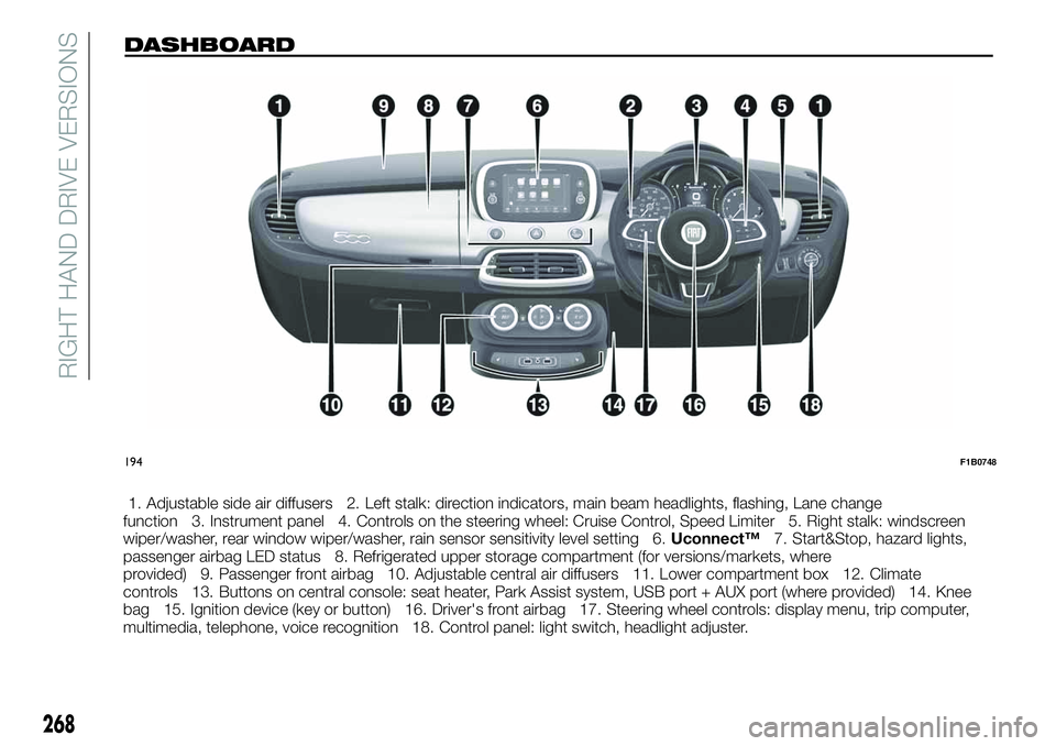 FIAT 500X 2019  Owner handbook (in English) DASHBOARD
1��F1B0�4�
26�
RIGHT�HAND�DRIVE�VERSIONS
�� �"�E�K�V�T�U�B�C�M�F �T�J�E�F �B�J�S �E�J�G�G�V�T�F�S�T �� �-�F�G�U �T�U�B�M�L� �E�J�S�F�D�U�J�P�O �J�O�E�J�D�B�U�P�S�T�
 �N�B�J�O �C