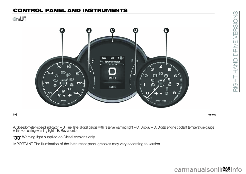 FIAT 500X 2019  Owner handbook (in English) CONTROL�PANEL�AND�INSTRUMENTS
2��
RIGHT�HAND�DRIVE�VERSIONS
A. Speedometer�(speed�indicator)�–�B.�Fuel�level�digital�gauge�with�reserve�warning�light�–�C.�Display�–�D.�