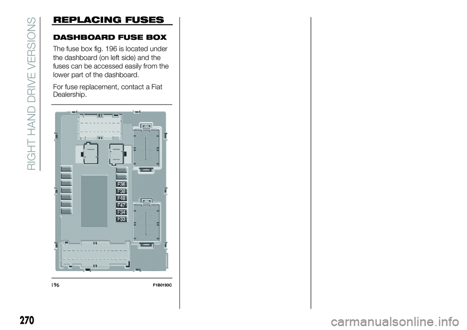 FIAT 500X 2019  Owner handbook (in English) 27�
REPLACING�FUSES
DASHBOARD�FUSE�BOX
The�fuse�box�fig.�����is�located�under�
the�dashboard�(on�left�side)�and�the�
fuses�can�be�accessed�easily�from�the�
lower�part�of