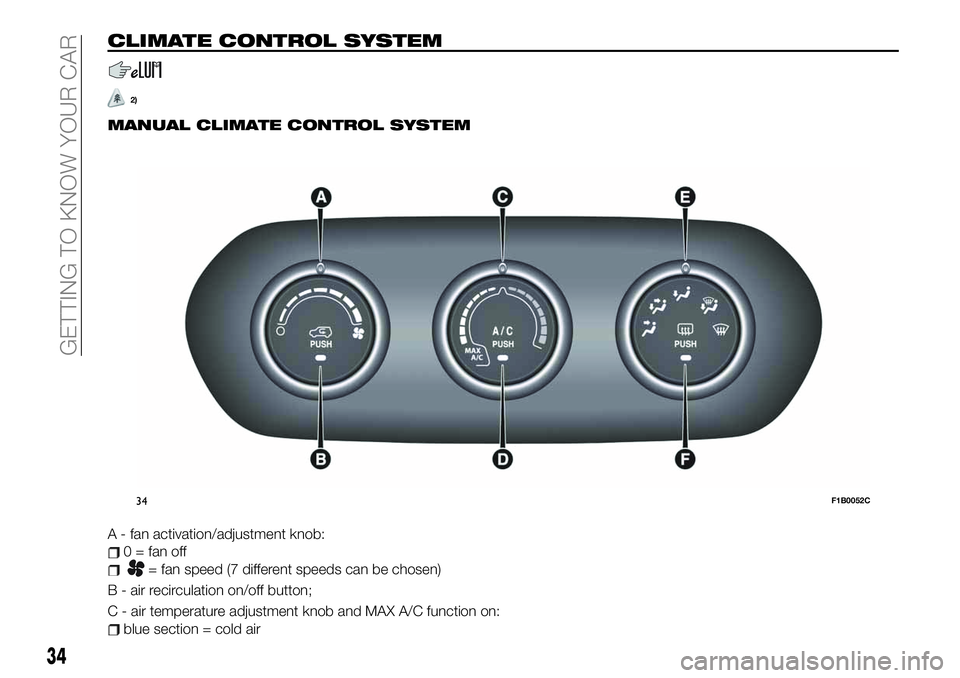 FIAT 500X 2019 Owner handbook (in English) CLIMATE CONTROL SYSTEM
2)
MANUAL CLIMATE CONTROL SYSTEM
A - fan activation/adjustment knob:
0 = fan off
= fan speed (7 different speeds can be chosen)
B - air recirculation on/off button;
C - air temp FIAT 500X 2019 Owner handbook (in English) CLIMATE CONTROL SYSTEM
2)
MANUAL CLIMATE CONTROL SYSTEM
A - fan activation/adjustment knob:
0 = fan off
= fan speed (7 different speeds can be chosen)
B - air recirculation on/off button;
C - air temp
