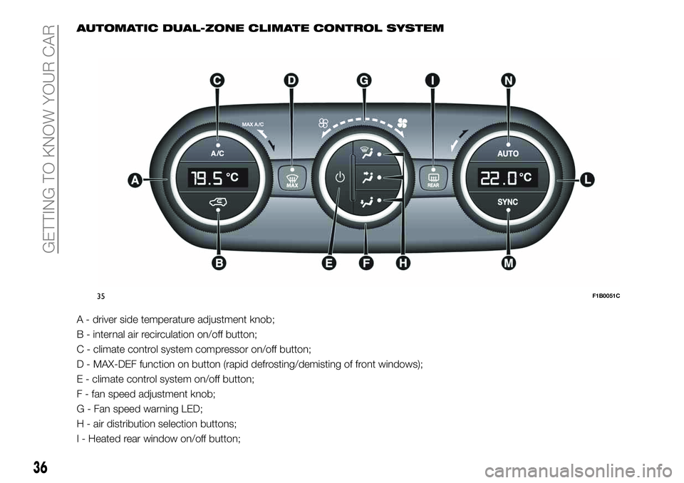 FIAT 500X 2019 Owner handbook (in English) AUTOMATIC DUAL-ZONE CLIMATE CONTROL SYSTEM
A - driver side temperature adjustment knob;
B - internal air recirculation on/off button;
C - climate control system compressor on/off button;
D - MAX-DEF f FIAT 500X 2019 Owner handbook (in English) AUTOMATIC DUAL-ZONE CLIMATE CONTROL SYSTEM
A - driver side temperature adjustment knob;
B - internal air recirculation on/off button;
C - climate control system compressor on/off button;
D - MAX-DEF f
