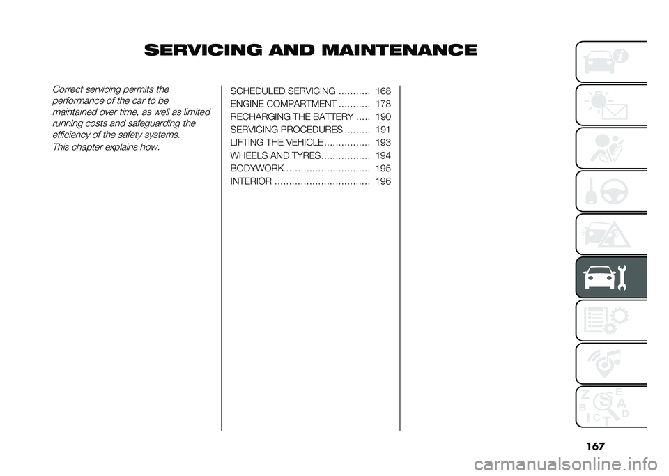 FIAT 500X 2020  Owner handbook (in English) ��	�

��������� ��� ������������������	 �����
��
�� �����
�	� �	�
�
����������� �� �	�
� ��� �	� ��
���
��	��
��� ���� �	�
��