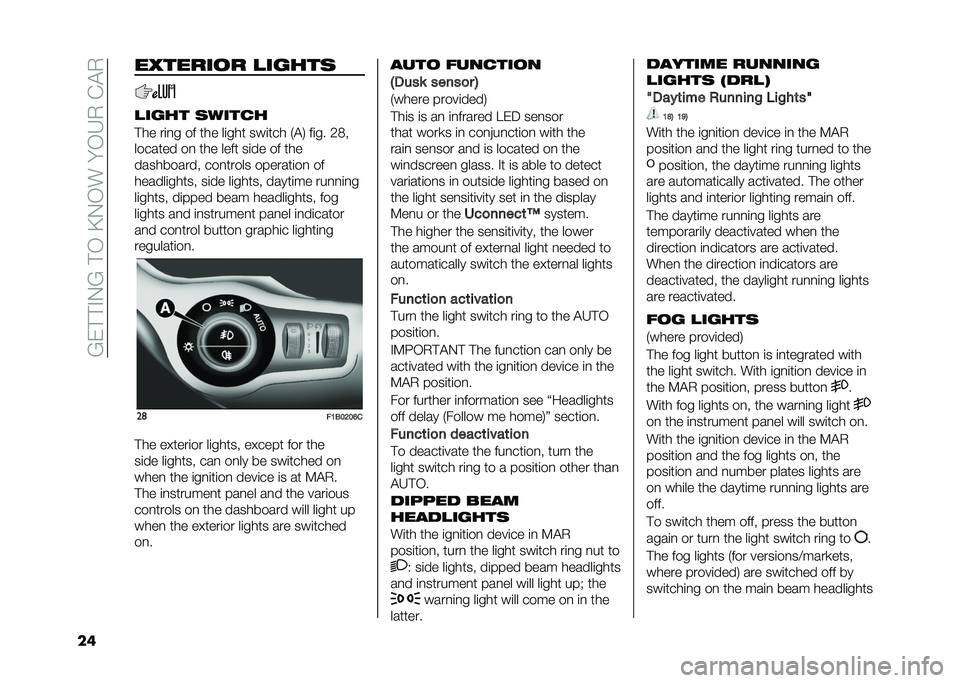 FIAT 500X 2020  Owner handbook (in English) ��B�/���,�5�B�����A�5��#��)���4����4
�� �������
� ������
����� ������
��
� ��
�� �� �	�
� ��
��
�	 ���
�	��
 �3��6 ��
�� ��7�&
�����	�� 