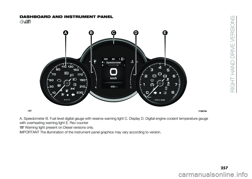 FIAT 500X 2020  Owner handbook (in English) ���

������
��� ��� ���������� ����� �
��
�
��=�6��>�B�C
�� �.��������	�� �-� ���� ����� ��
��
�	�� ����� ��
�	�
 ������� ����