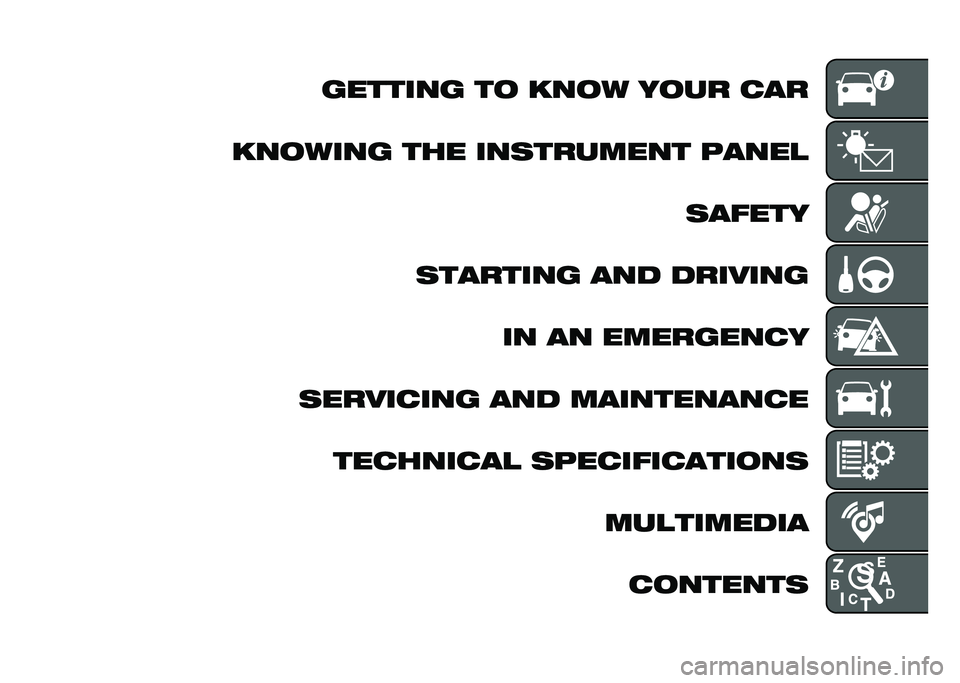 FIAT 500X 2020  Owner handbook (in English) ������� ��
 ���
� ��
�� ���
���
���� ��� ���������� ����� ���	���
�������� ��� ������� �� �� ���������
��������� �